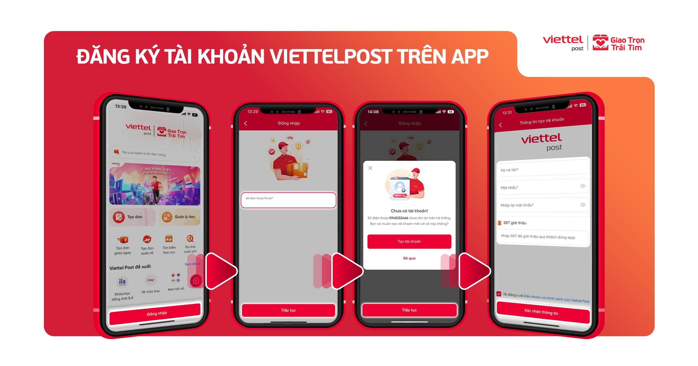 đăng ký tài khoản Viettel Post