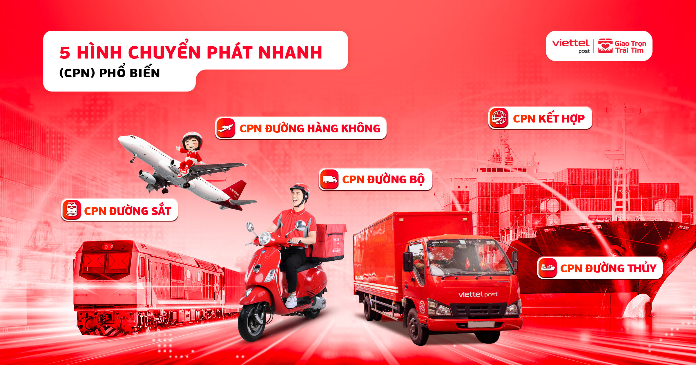  Các hình thức chuyển phát nhanh hiện nay