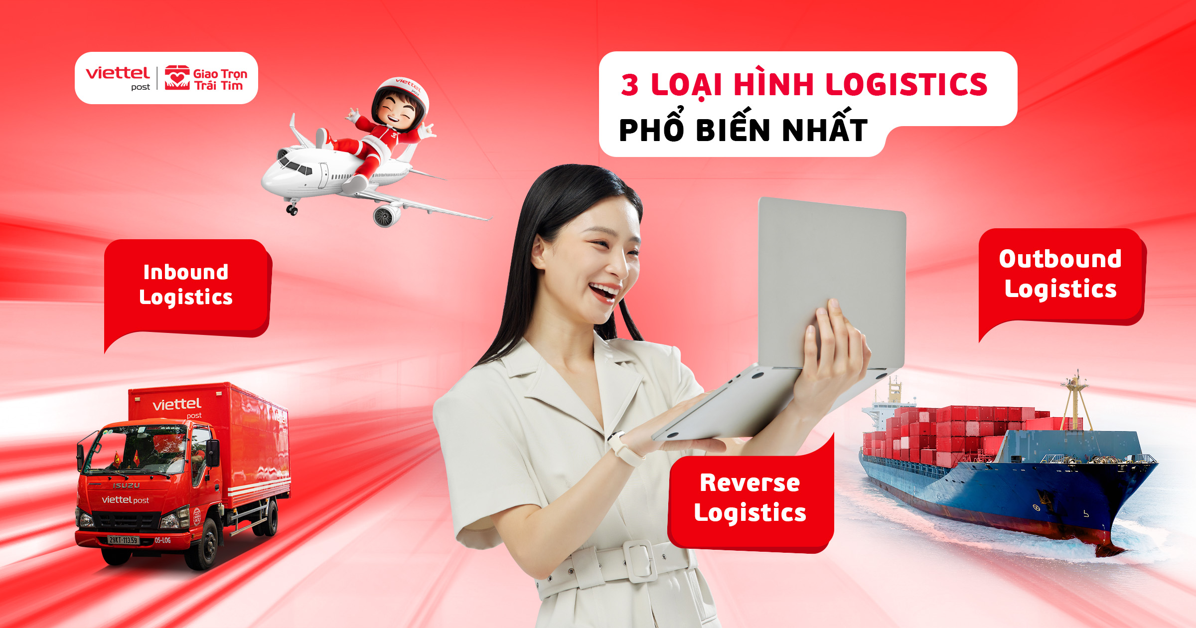 các loại hình logistics phổ biến 