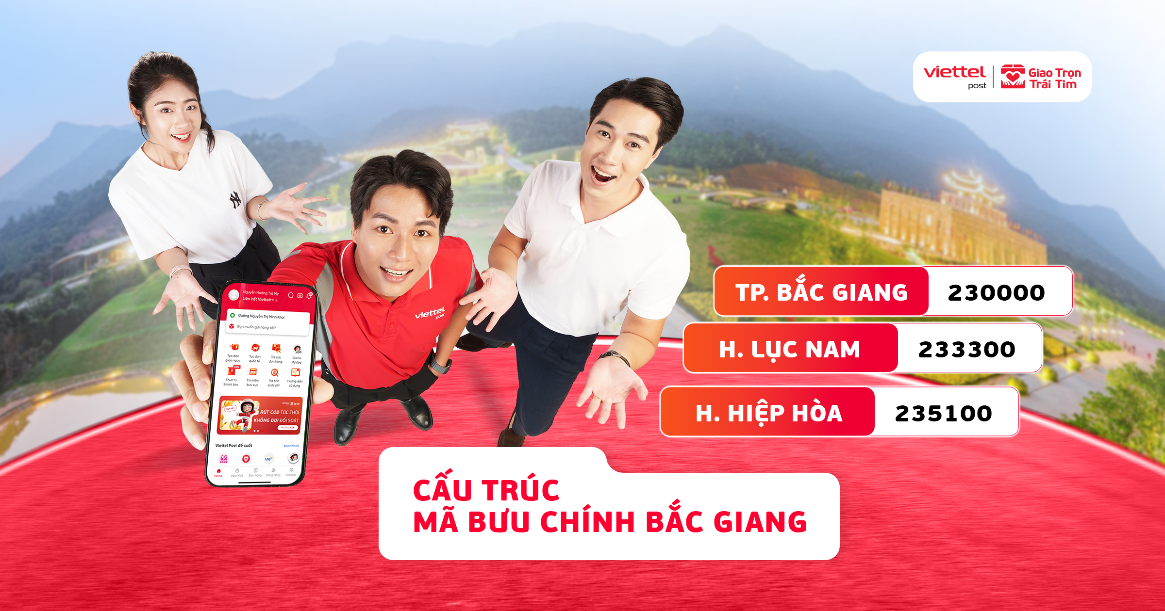 mã bưu chính thành phố Bắc Giang