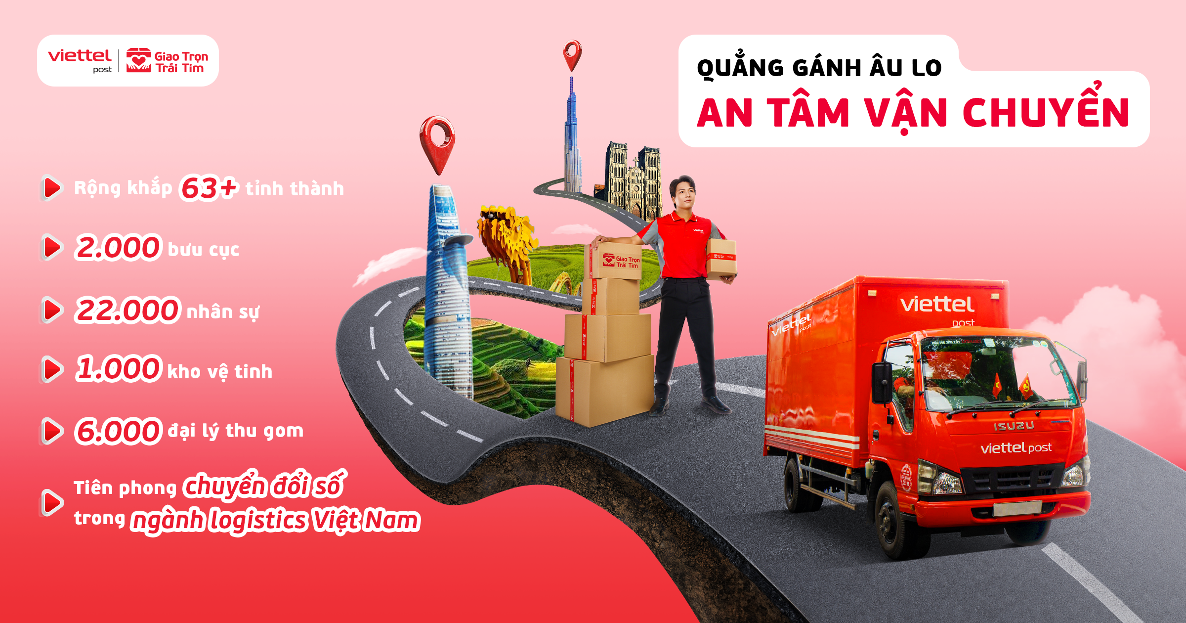 Dịch vụ logistics Viettel Post