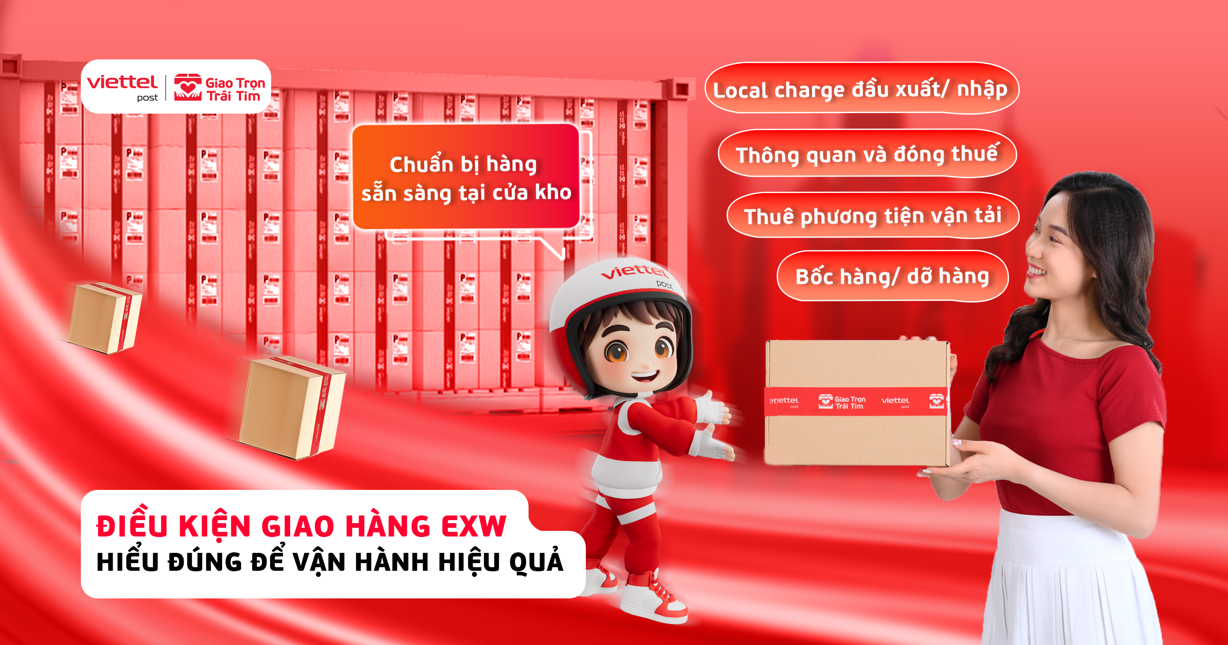 điều kiện giao hàng exw