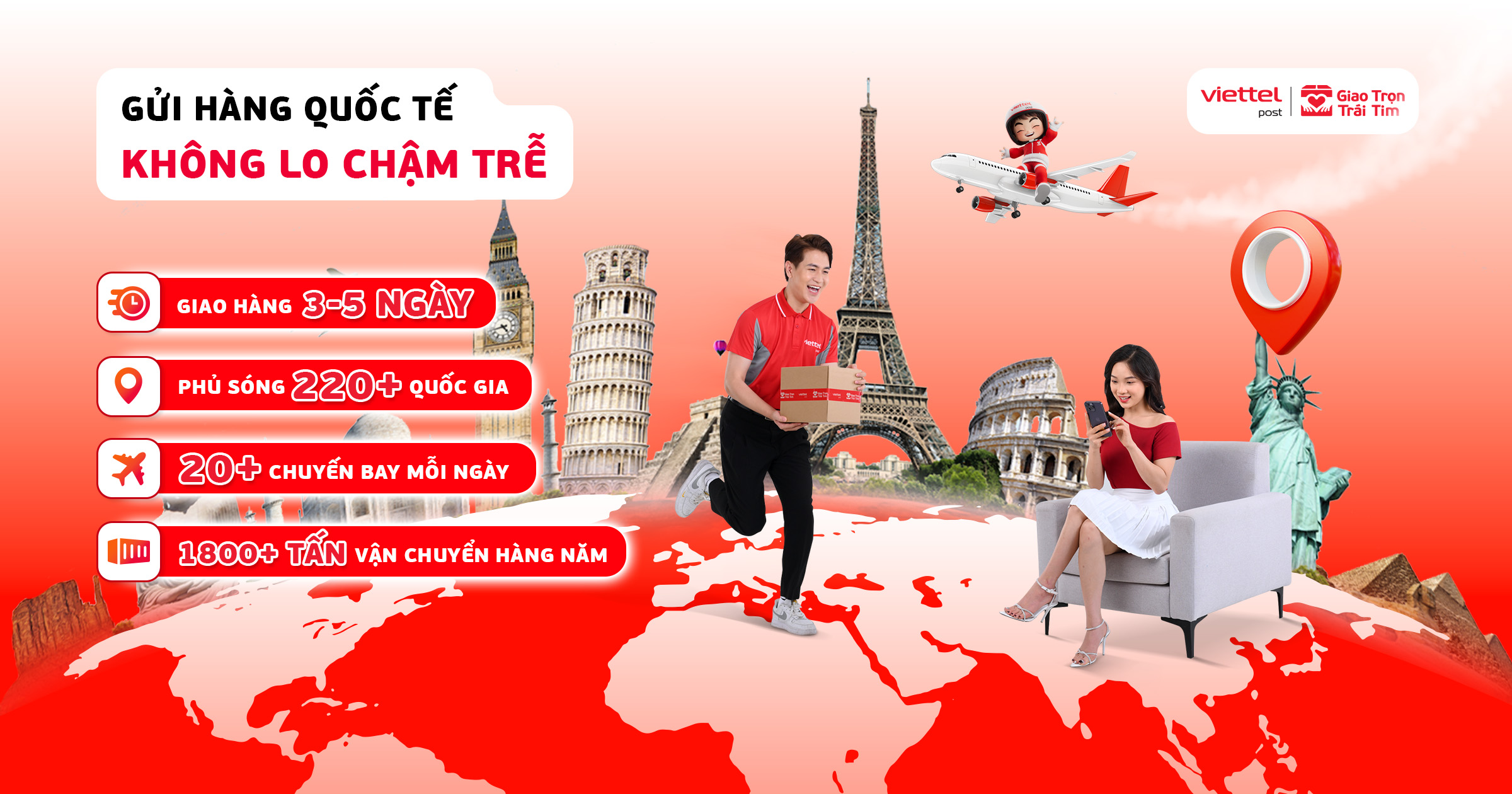 Gửi hàng quốc tế cùng Viettel Post 