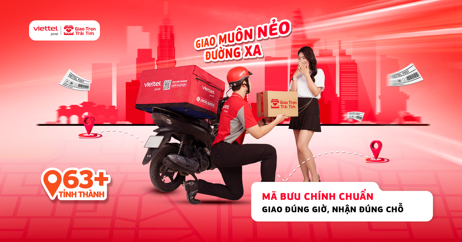 Mã bưu chính TPHCM – Danh sách mã bưu điện khu vực Hồ Chí Minh