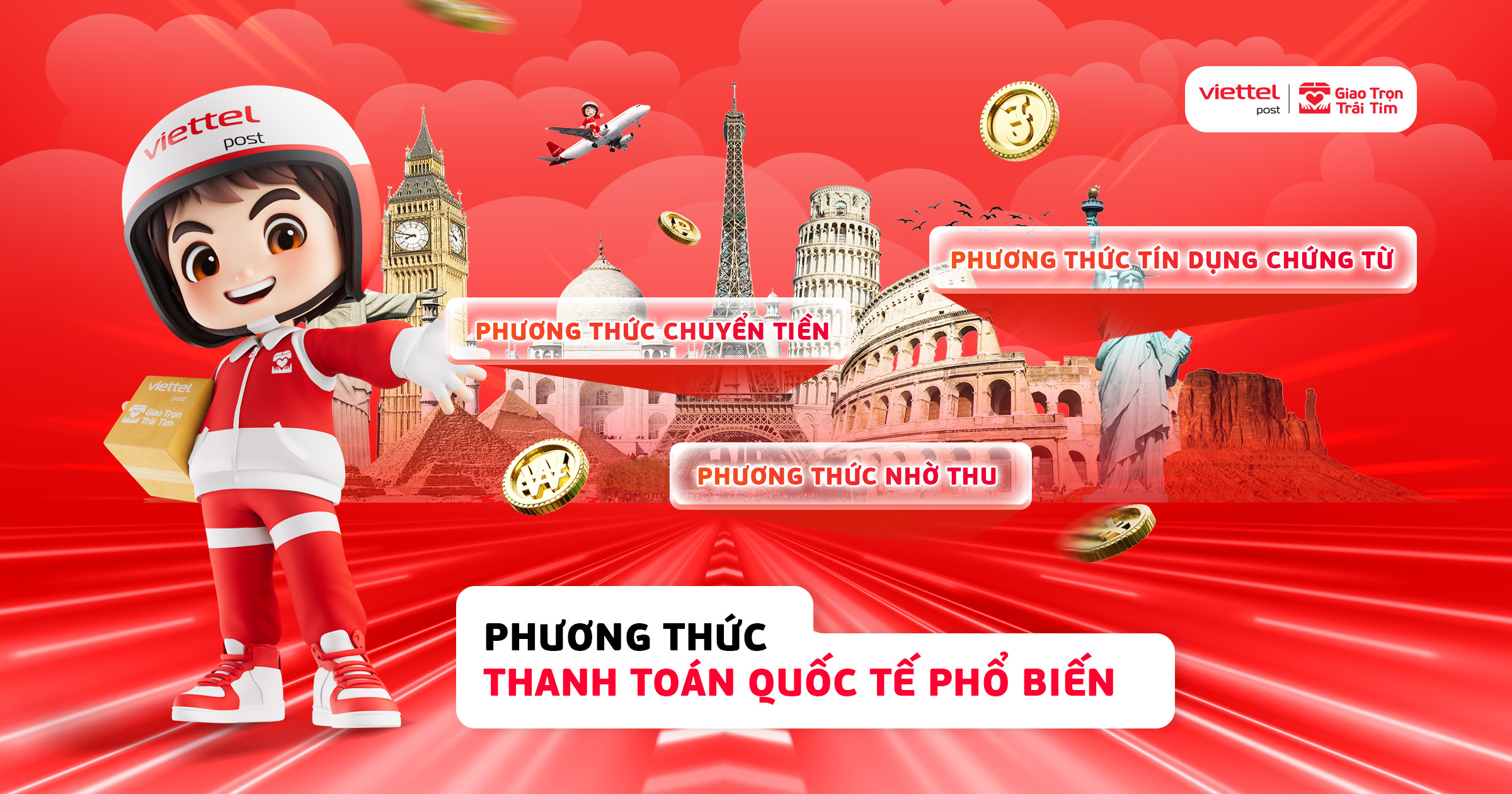 Các phương thức thanh toán quốc tế