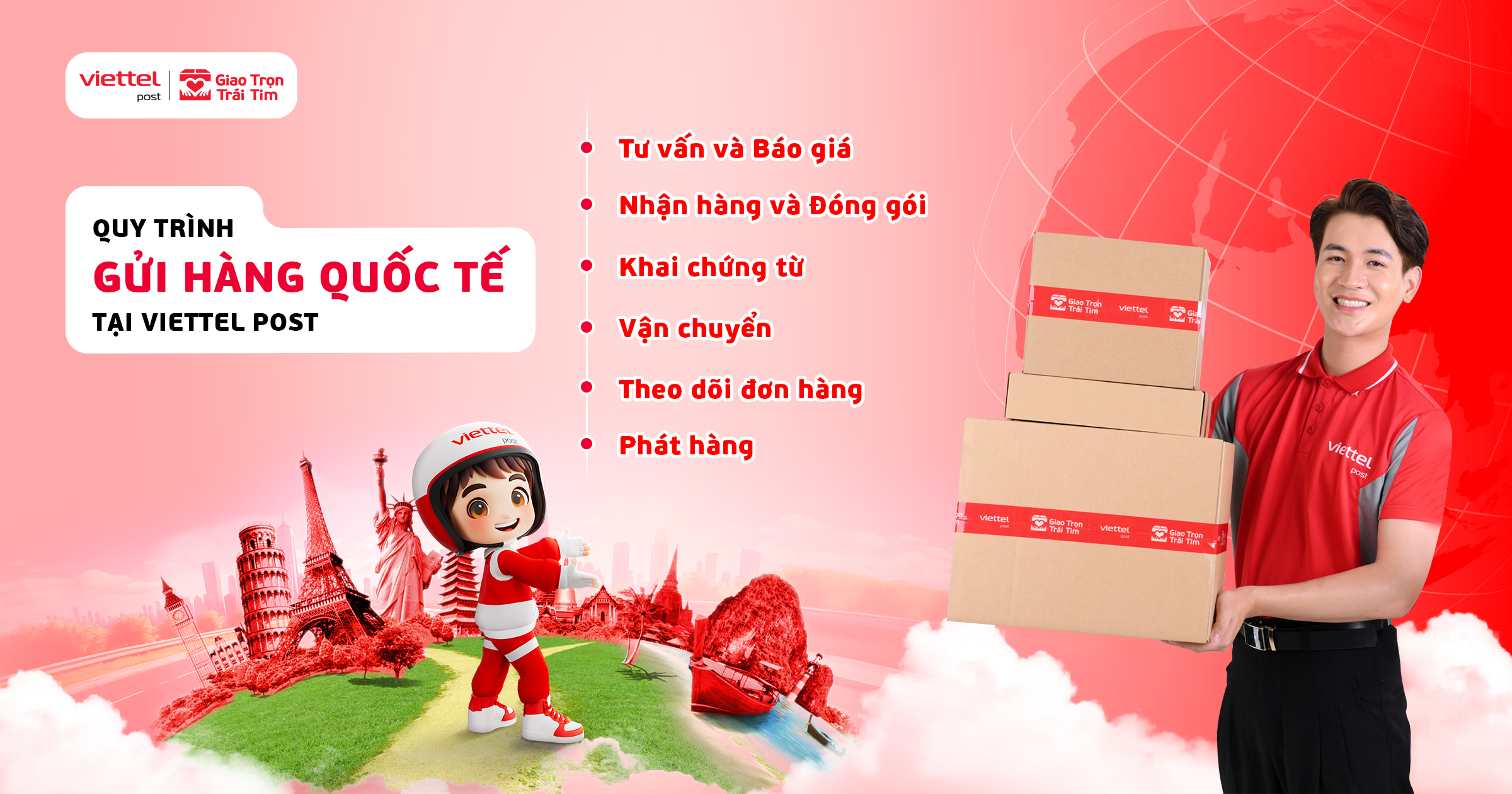 Quy trình gửi hàng bằng máy bay tại Viettel Post