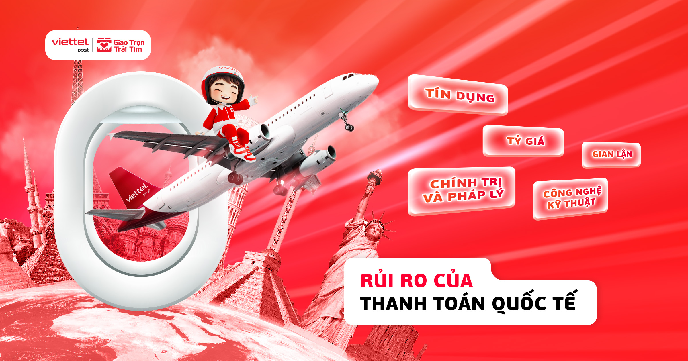 rủi ro trong thanh toán quốc tế