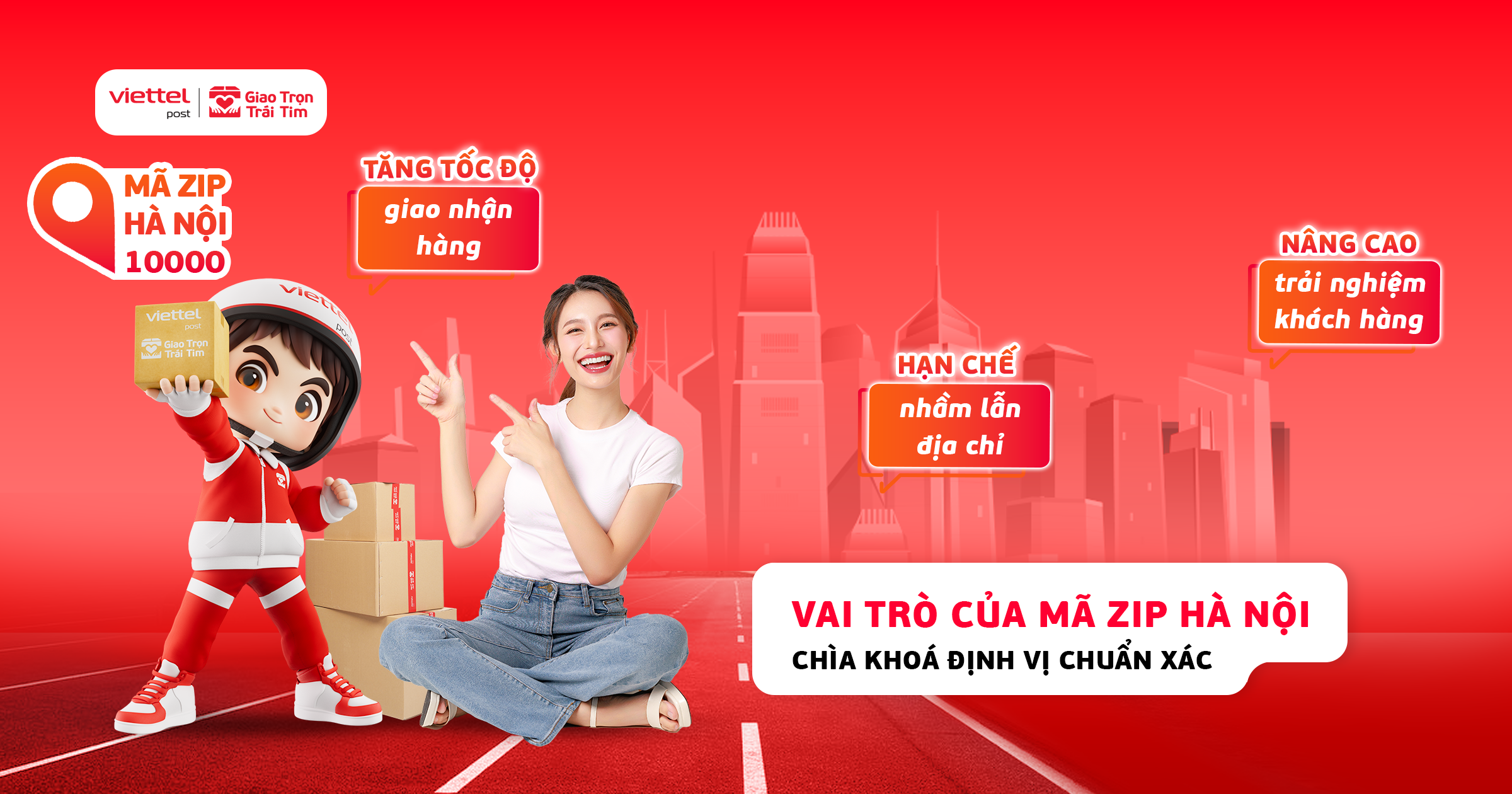 Tầm quan trọng của mã ZIP