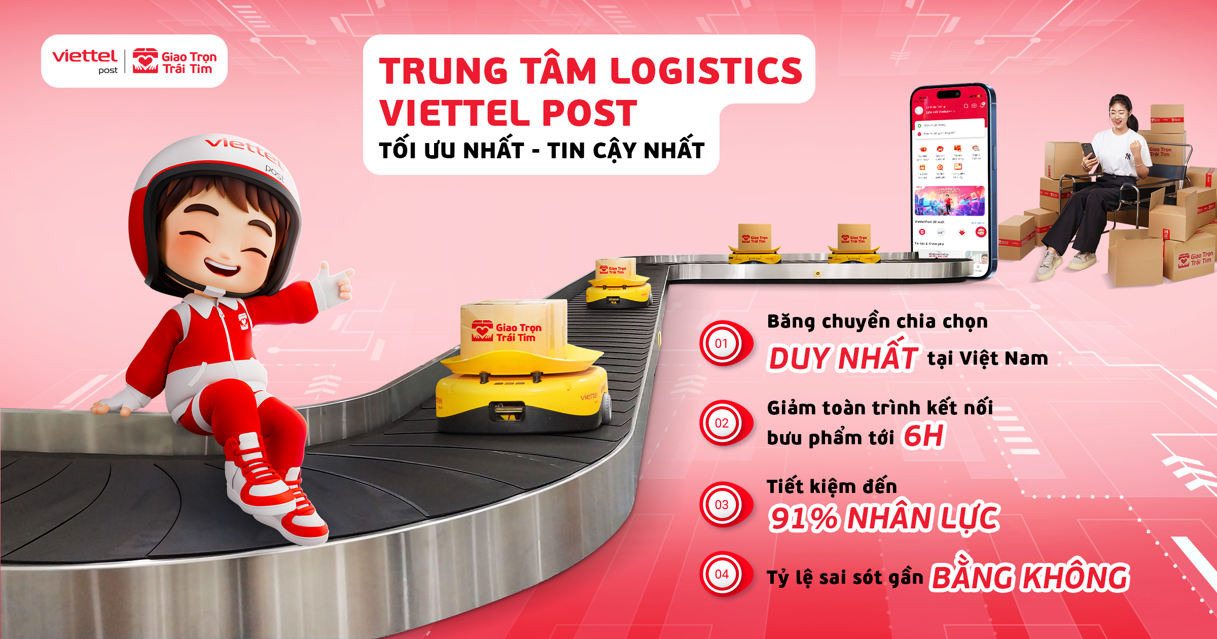 Trung tâm logistic miền Nam Viettel Post