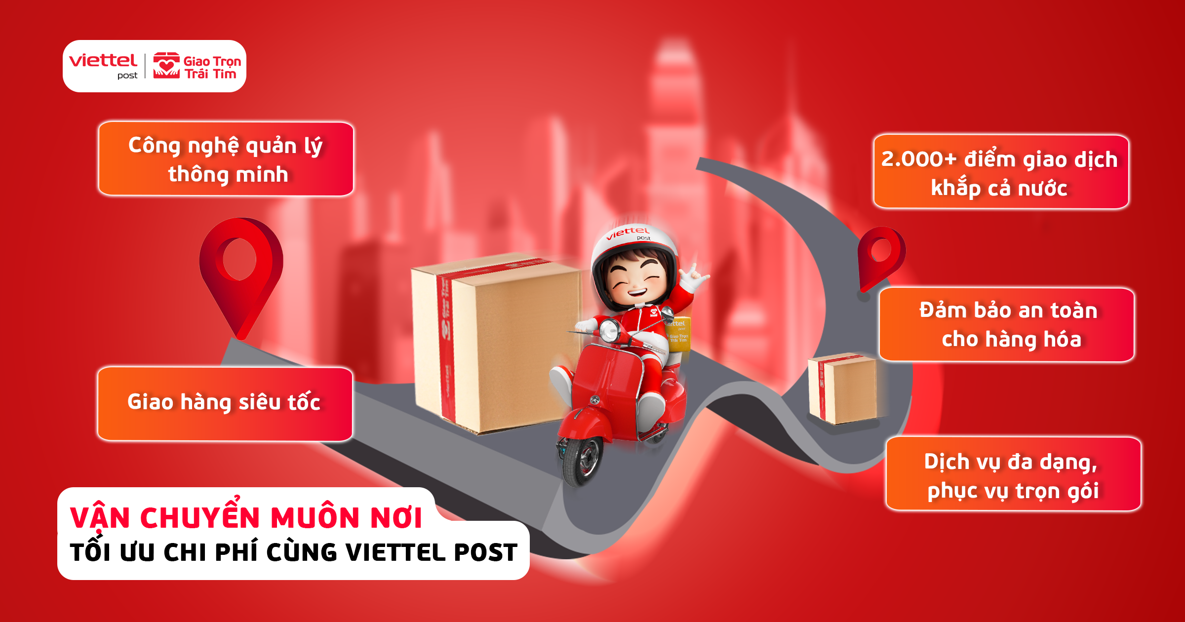 gửi hàng tại Viettel Post 