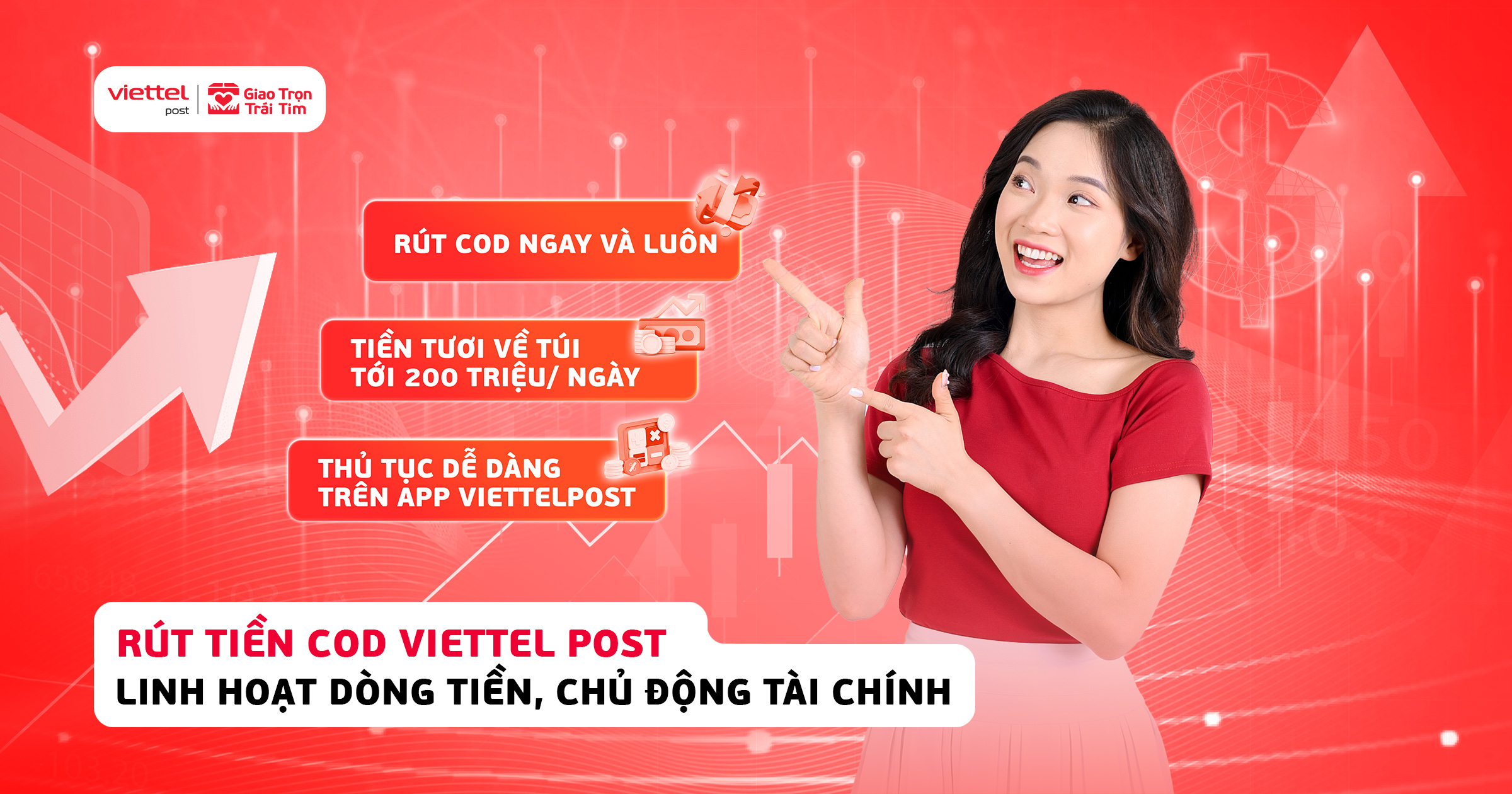  Rút tiền COD Viettel Post 