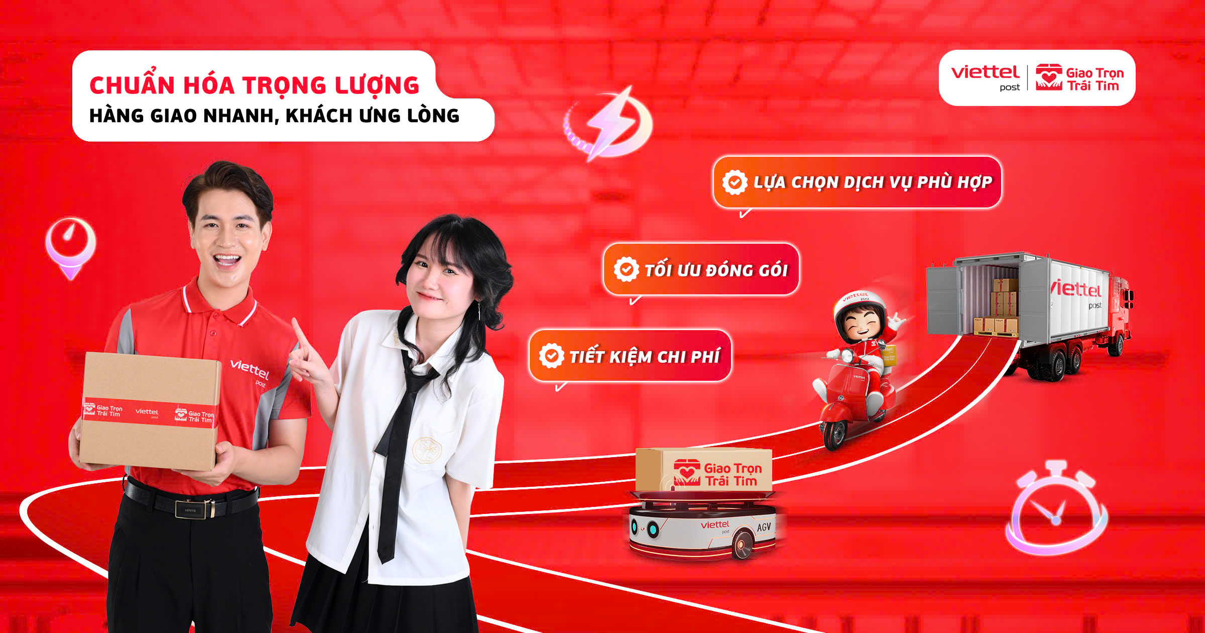 Ưu điểm quy đổi trọng lượng 